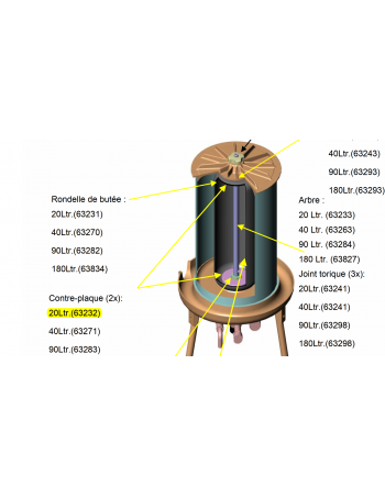 Contre plaque Hydropress 20L Speidel