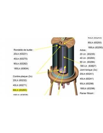 Contre plaque Hydropress 90L Speidel