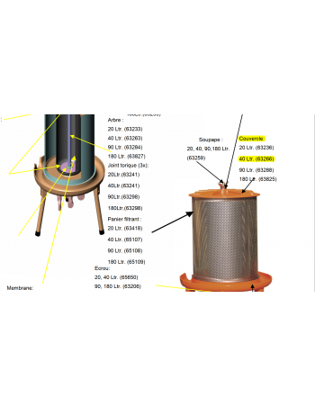 Couvercle Hydropress 40L Speidel