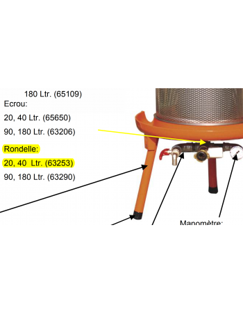 Rondelle socle Hydropress 20/40L Speidel