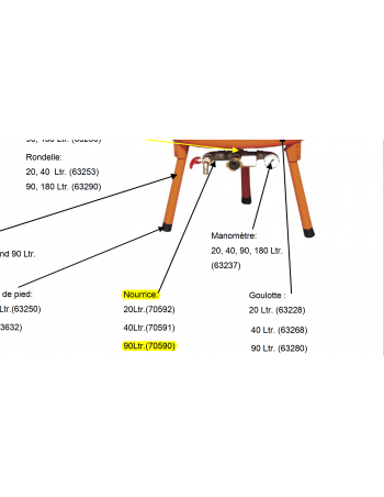 Nourrice Hydropress 90L Speidel